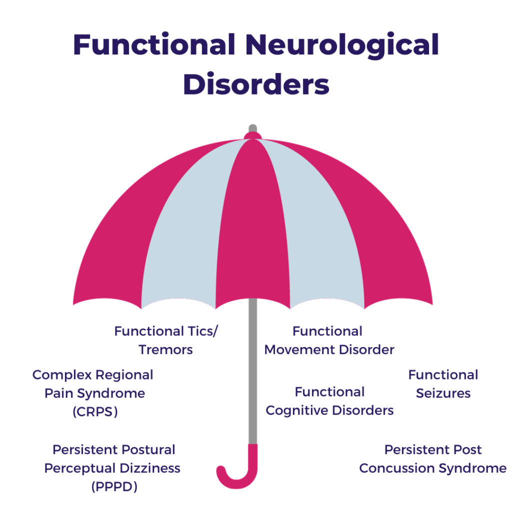 functional movement disorder treatment